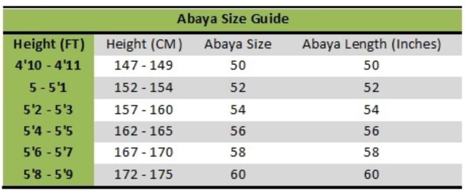 Emirati Embellished Abaya ~ Hunter Green
